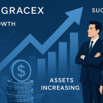 20251025_1926_Финансовый успех GRACEX_simple_compose_01k8e2znmye9xt12sqkh5w9897